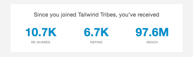 Tailwind tribes - grow your blog traffic