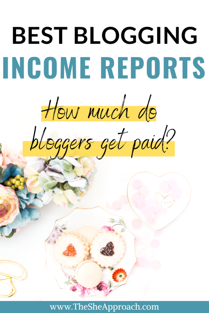 Blogging Income Report - How much do bloggers earn salary?