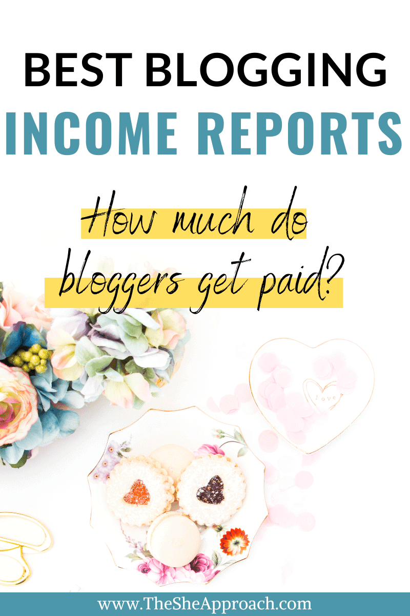 Blog Income Report: How I Made My First $50,000 Blogging